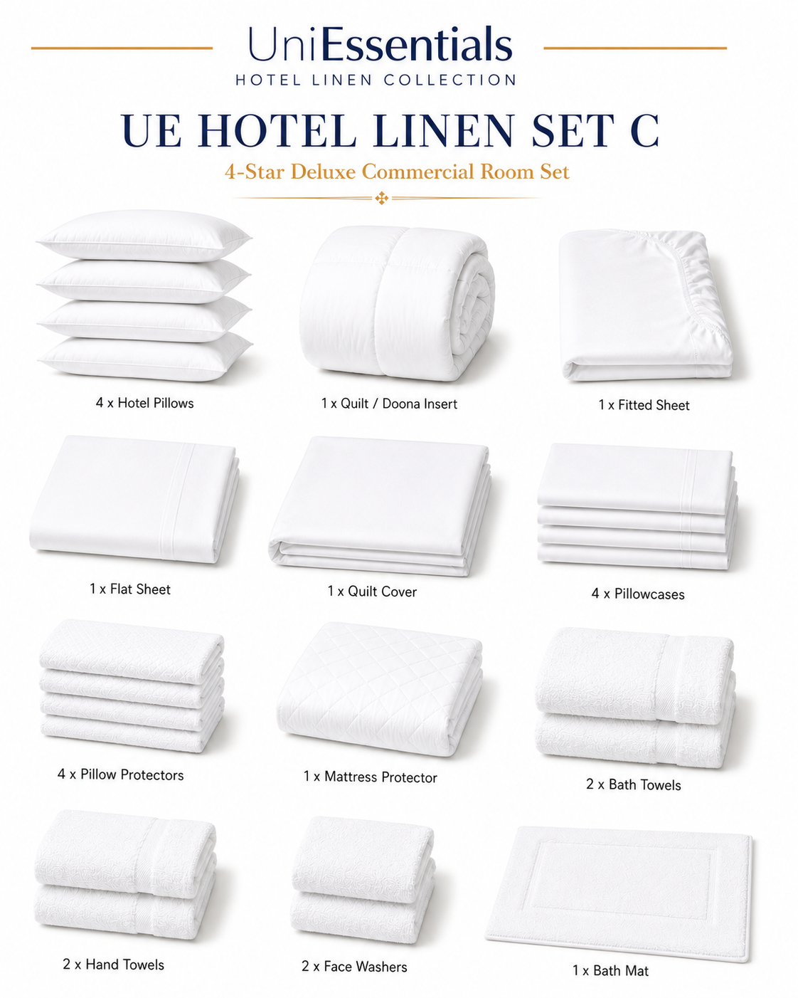 UE Hotel Linen Set C 4-Star Deluxe Commercial Room Set product image